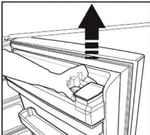BEKO RCNE520E41ZX - Important : - 1