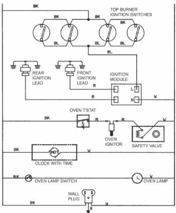 Summit TTM21027BRSW - IMPORTANT SAFEGUARDS, Continued - 3