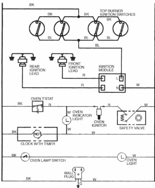 Summit TTM21027BRSW - IMPORTANT – Read and save these instructions. Save for local electrical inspector's use. - 1
