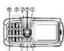 RugGear XBY - 4