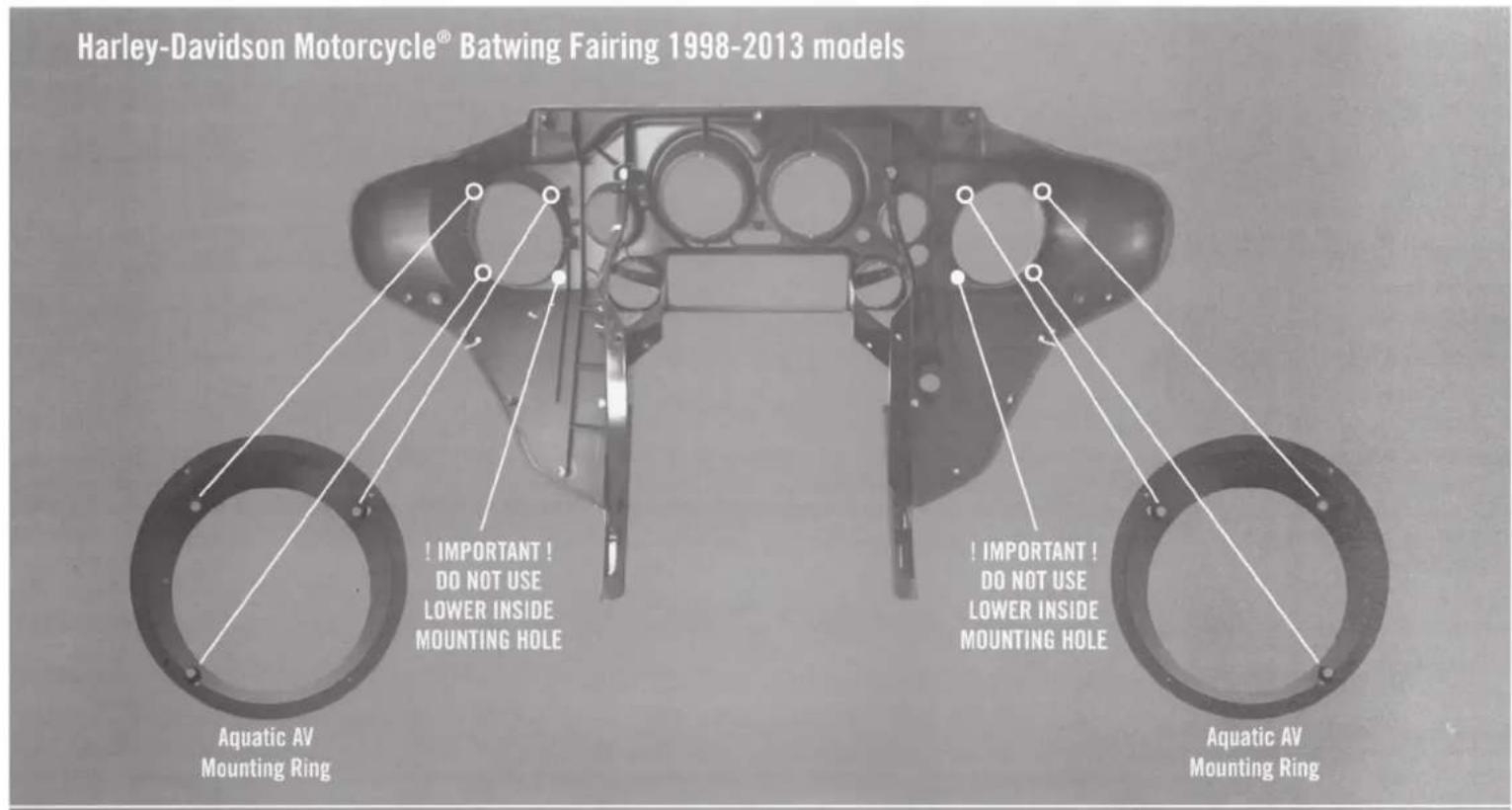 Harley-Davidson Motorcycle® Batwing Fairing 1998-2013 models ! IMPORTANT ! DO NOT USE LOWER INSIDE MOUNTING HOLE ! IMPORTANT ! DO NOT USE LOWER INSIDE MOUNTING HOLE Aquatic AV Mounting Ring Aquatic AV Mounting Ring
