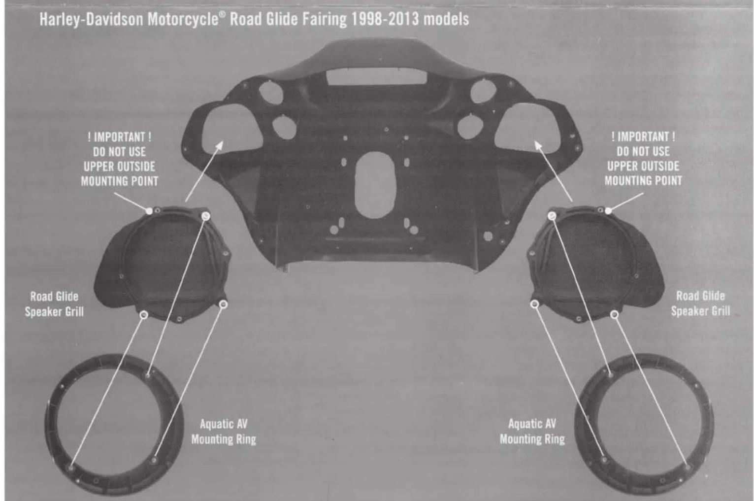 Harley-Davidson Motorcycle® Road Glide Fairing 1998-2013 models ! IMPORTANT ! DO NOT USE UPPER OUTSIDE MOUNTING POINT ! IMPORTANT ! DO NOT USE UPPER OUTSIDE MOUNTING POINT Road Glide Speaker Grill Aquatic AV Mounting Ring Road Glide Speaker Grill Aquatic AV Mounting Ring