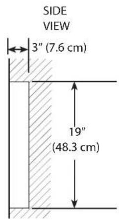 SIDE VIEW 3" (7.6 cm) 19" (48.3 cm)