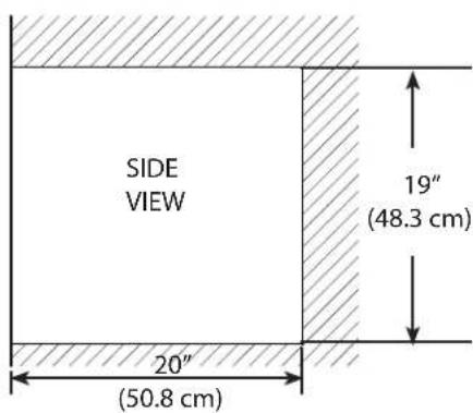 SIDE VIEW 19" (48.3 cm) 20" (50.8 cm)