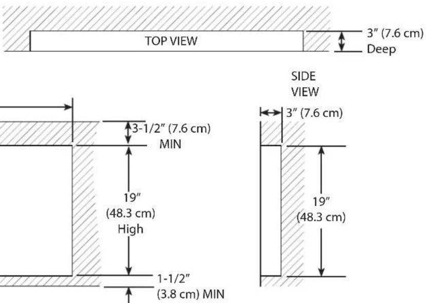 TOP VIEW 3" (7.6 cm) Deep SIDE VIEW 3" (7.6 cm) 3-1/2" (7.6 cm) MIN 19" (48.3 cm) High 1-1/2" (3.8 cm) MIN 19" (48.3 cm)