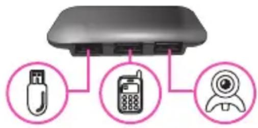Logik L4HUBR11 - Unpacking - 4
