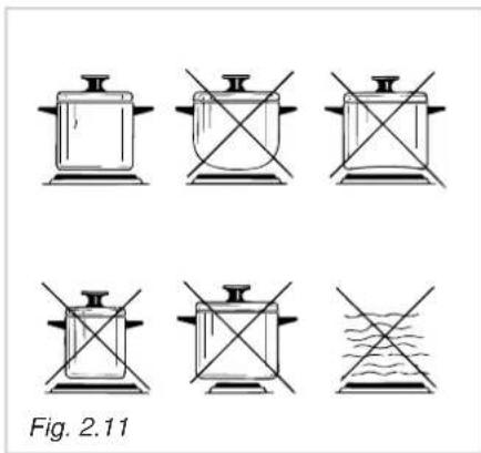 Fig. 2.11