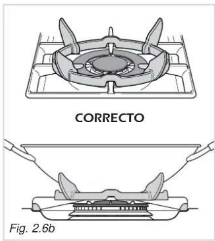 CORRECTO Fig. 2.6b