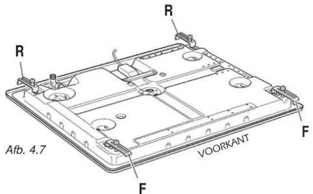 R R Afb. 4.7 F VOORKANT F