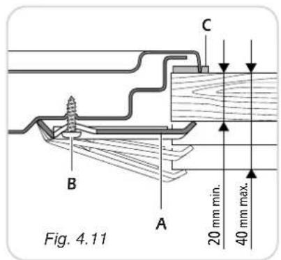 Fig. 4.11 A B C 20 mm min. 40 mm max.