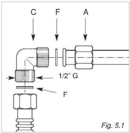 C F A 1/2" G F Fig. 5.1