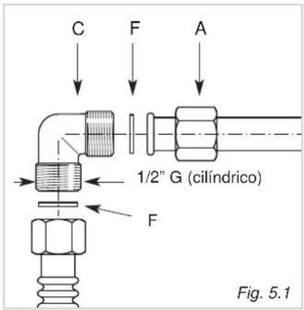 C F A 1/2" G (cilíndrico) F Fig. 5.1