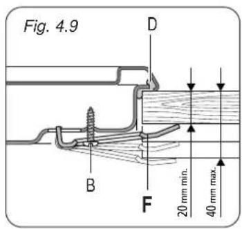 Fig. 4.9 D B F 20 mm min. 40 mm max.