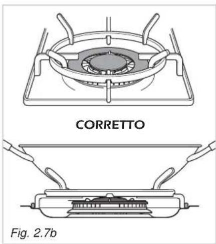 CORRETTO Fig. 2.7b