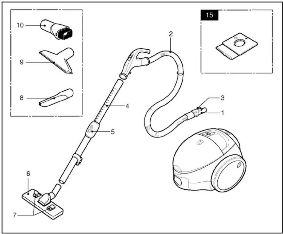 Technical diagram of a vacuum cleaner with numbered parts and exploded view, including labeled parts 1 through 10.