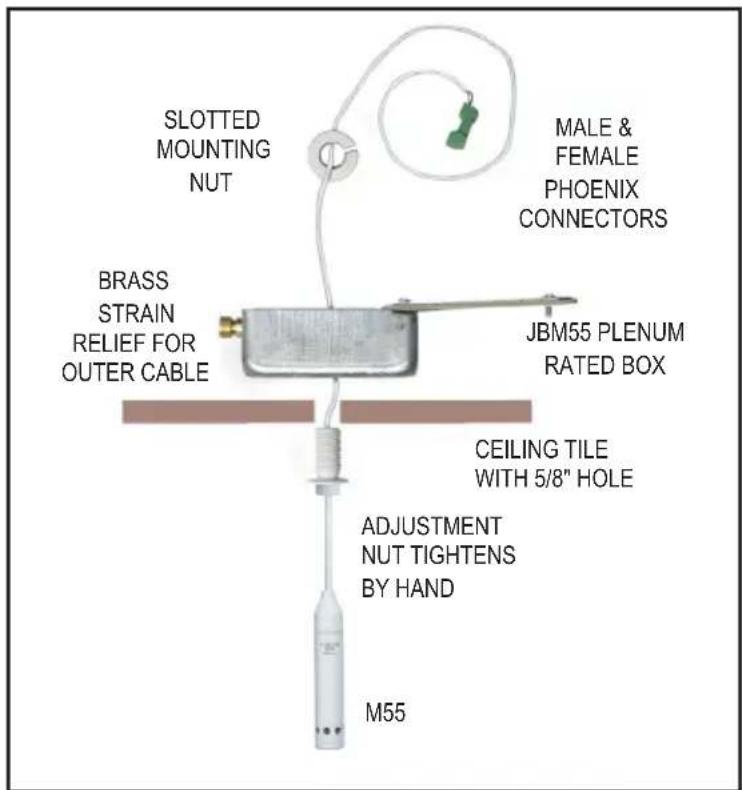 SLOTTED MOUNTING NUT MALE & FEMALE PHOENIX CONNECTORS BRASS STRAIN RELIEF FOR OUTER CABLE JBM55 PLENUM RATED BOX CEILING TILE WITH 5/8" HOLE ADJUSTMENT NUT TIGHTENS BY HAND M55