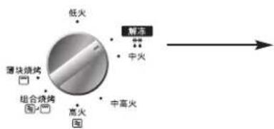 PANASONIC NN-GT353M - 组合烧烤 - 2