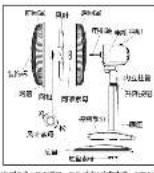 MIDEA FTS30-9AR - 零件图解 - 1