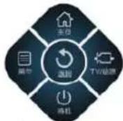 HAIER LS55AL88G51 - ■ 本控按键功能 - 1