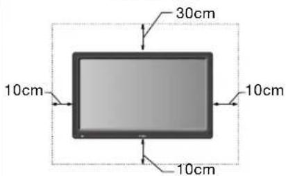 30cm 10cm 10cm 10cm
