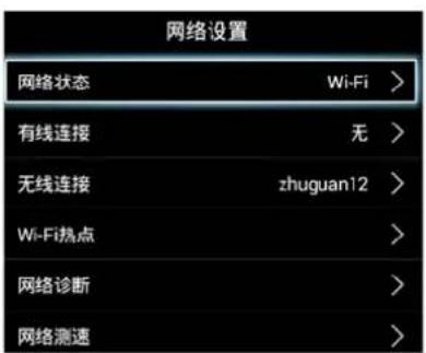 网络设置 网络状态 Wi-Fi > 有线连接 无 > 无线连接 zhuguan12 > Wi-Fi热点 > 网络诊断 > 网络测速 >