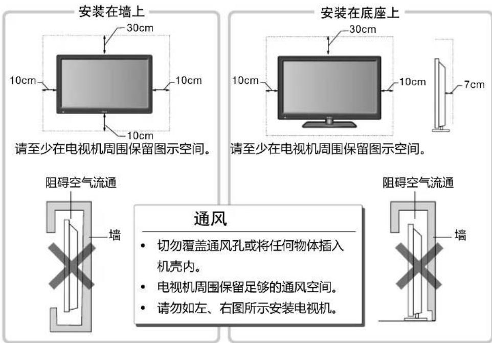 HAIER LE48AL88U51 - 产品清单 - 2
