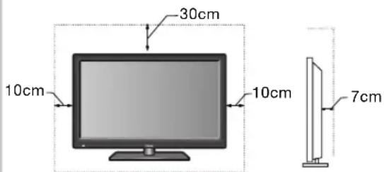 30cm 10cm 10cm 7cm