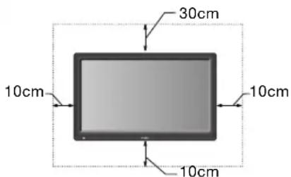 30cm 10cm 10cm 10cm