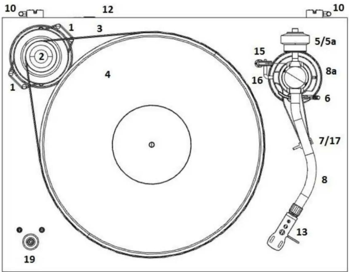PRO-JECT 2Xperience SB S - INSTRUCTIONS FOR USE Pro-Ject 2 Xperience SB S - 1