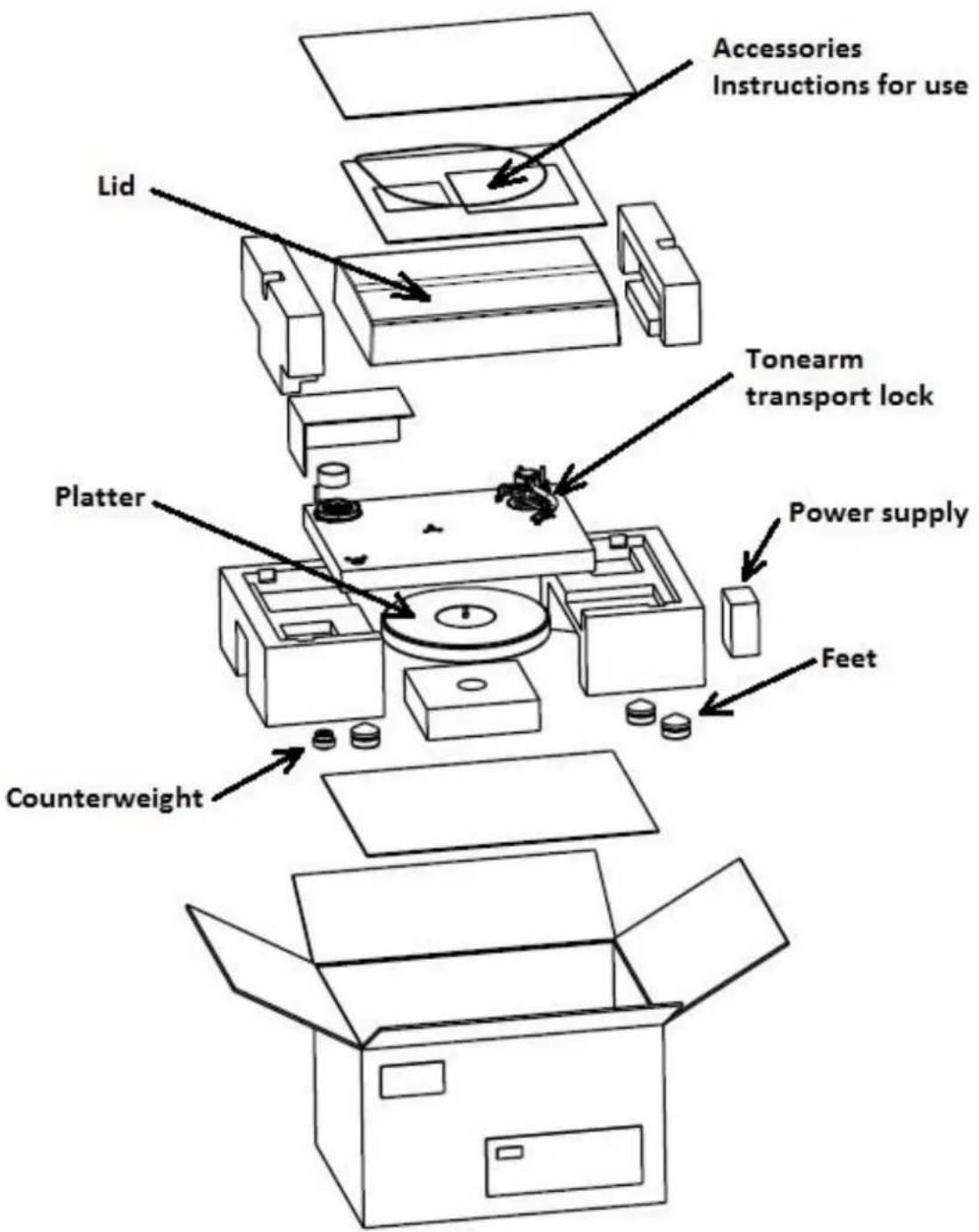 PRO-JECT 2Xperience SB S - Warranty - 2