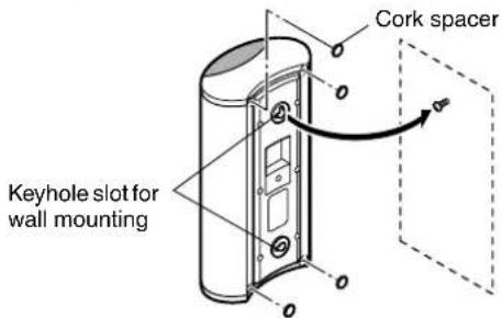 ONKYO SKS-L500 - ■ Mounting vertically - 1