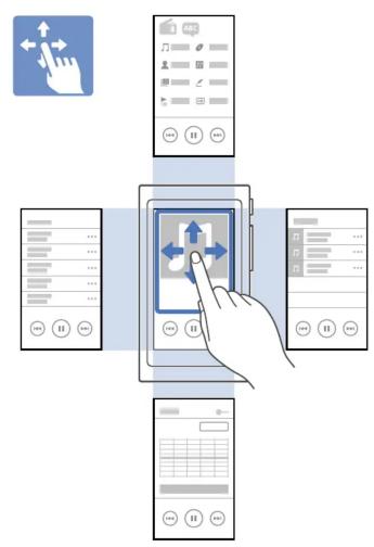 Diagram illustrating mobile phone interface with hand interacting with screen, showing UI elements like finger, tablet, and keyboard
