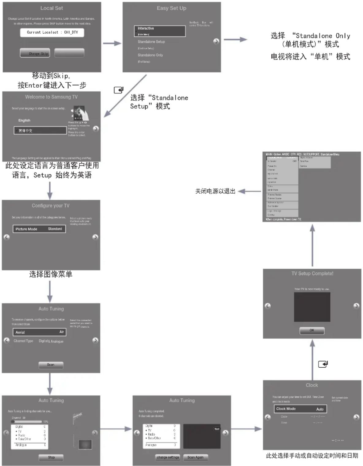 SAMSUNG HG32AB670BJXXR - - 徽标文件格式 - 6