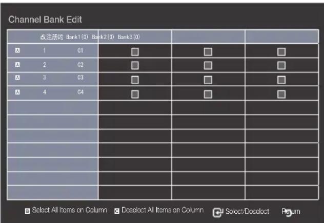 Channel Bank Edit 改注册的 Bank1 (0) Bank2 (0) Bank3 (0) □ 1 C1 □ □ □ □ 2 C2 □ □ □ □ 3 C3 □ □ □ □ 4 C4 □ □ □ □ Select All Items on Column □ Deselect All Items on Column □ Select/Deselect Return