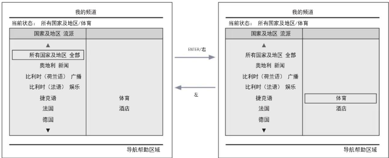 SAMSUNG HG32AB670BJXXR - 其他 - 2
