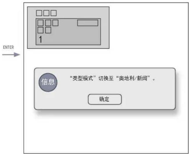 ENTER 1 信息 “类型模式”切换至“奥地利/新闻”。 确定