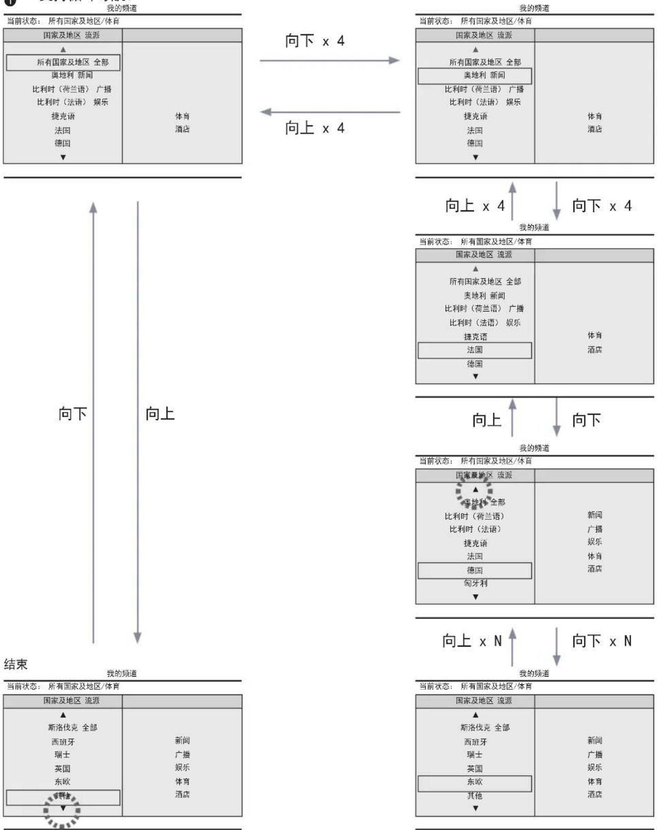 SAMSUNG HG32AB670BJXXR - 其他 - 1