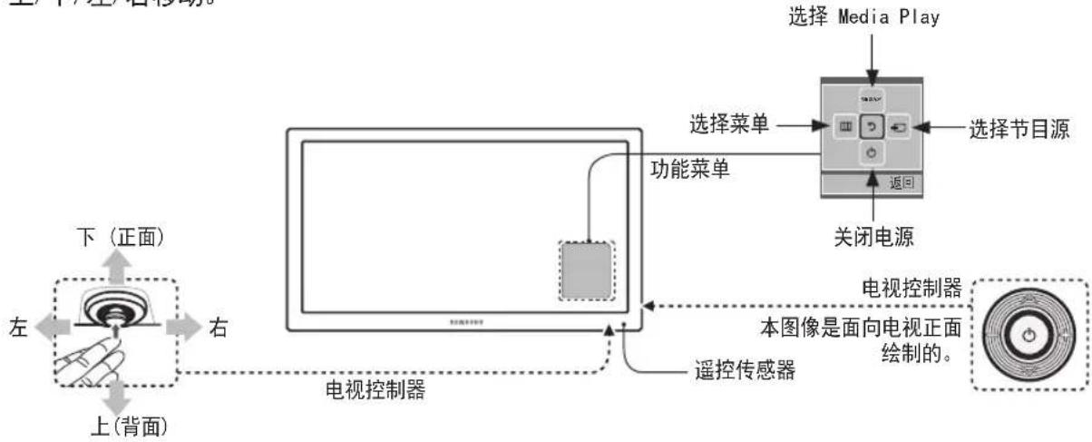 SAMSUNG HG32AB670BJXXR - 电视控制器 - 1