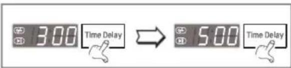 300 Time Delay → 500 Time Delay