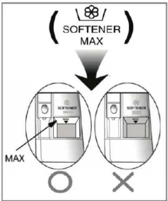 (SOFTENER MAX) MAX SOFTENER MAX SOFTENER MAX O X
