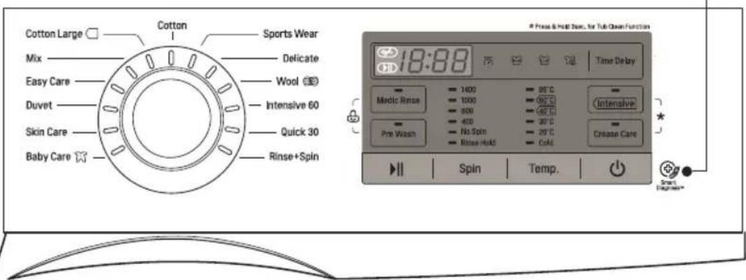 Cotton Large Mix Easy Care Duvet Skin Care Baby Care Cotton Sports Wear Delicate Wool Intensive 60 Quick 30 Rinse+Spin 18:88 Time Delay Medic Rinse 1400 1000 800 400 No Spin Rinse Hold 85°C 85°C 85°C 30°C 20°C Cold Intensive Create Care Spin Temp. Smart Highness