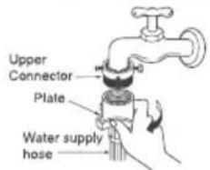 Upper Connector Plate Water supply hose