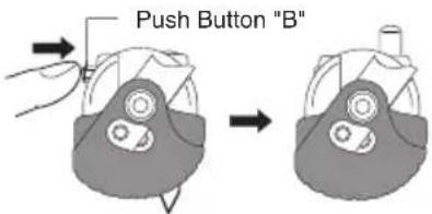 Push Button "B"