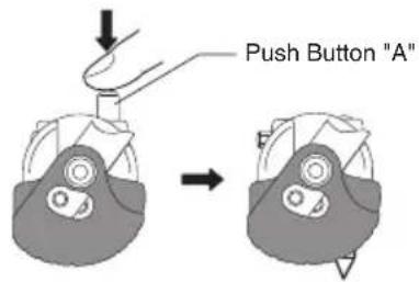 Push Button "A"