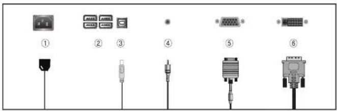 Diagram showing six labeled connectors with corresponding icons and labels, likely representing a network or connector layout.