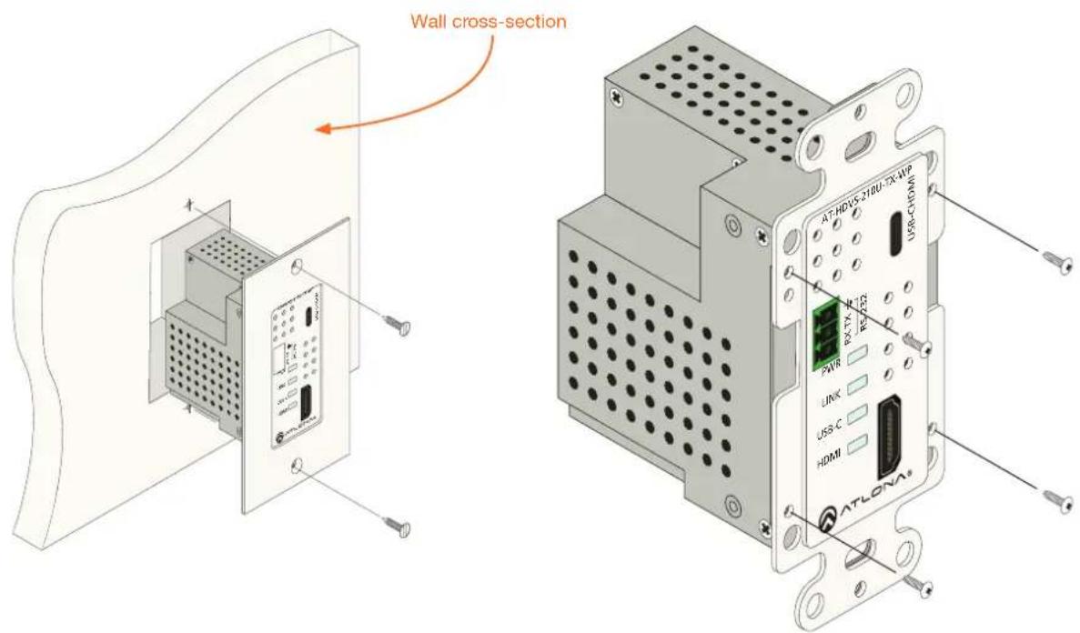 Wall cross-section AT-HDUS-210U-IX-WP VSR-CHDM FWR JNK USB-C HDMI ATLONA