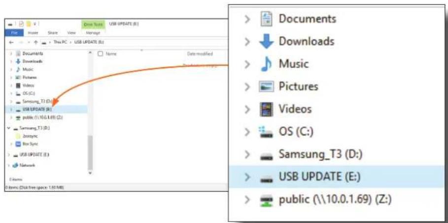 Screenshot of a file explorer window showing USB modification with folder navigation and file list including Documents, Downloads, Music, Pictures, Videos, OS, Samsung_T3, and USB UPDATE files.