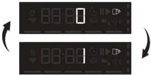 GRUNDIG GNU4E836A - Undermenyfunksjoner: - 1