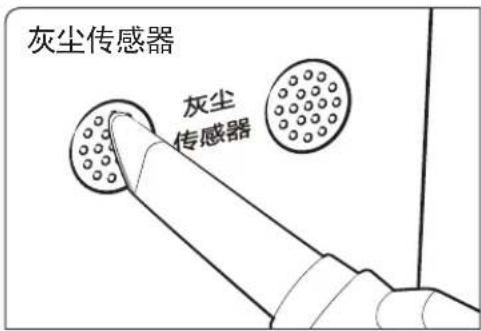 灰尘传感器 灰尘 传感器
