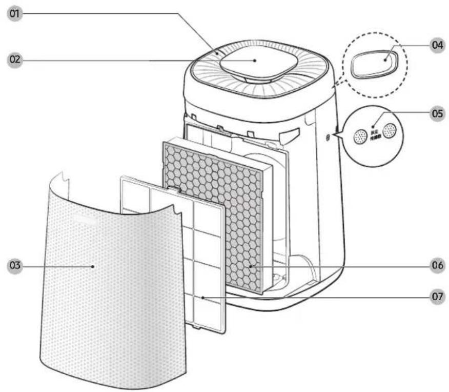SAMSUNG KJ320F-M3017WW - 主体 - 1